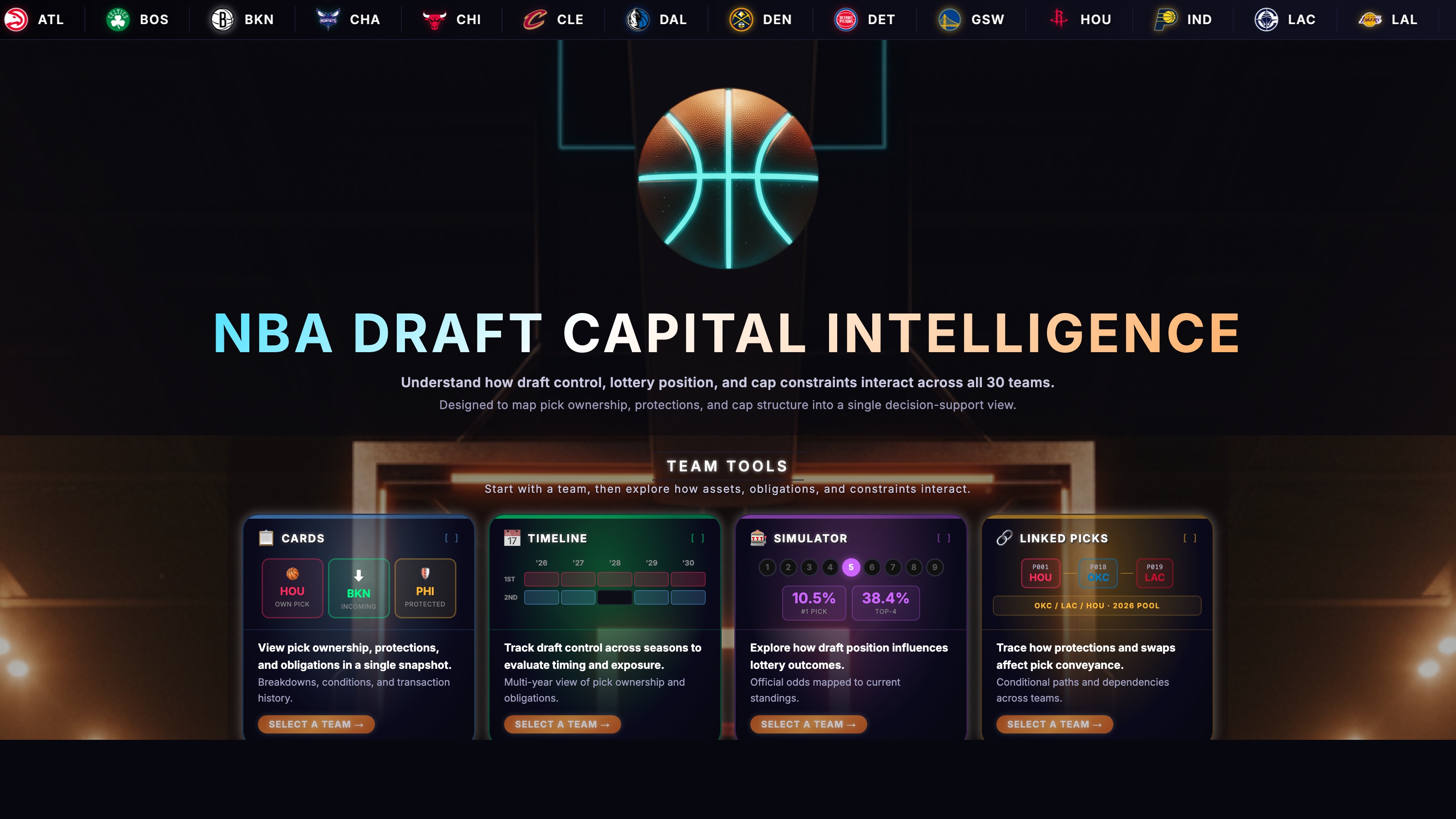 NBA Draft Capital Intelligence screenshot